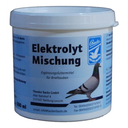 BACKS - Elektrolit-Mischung